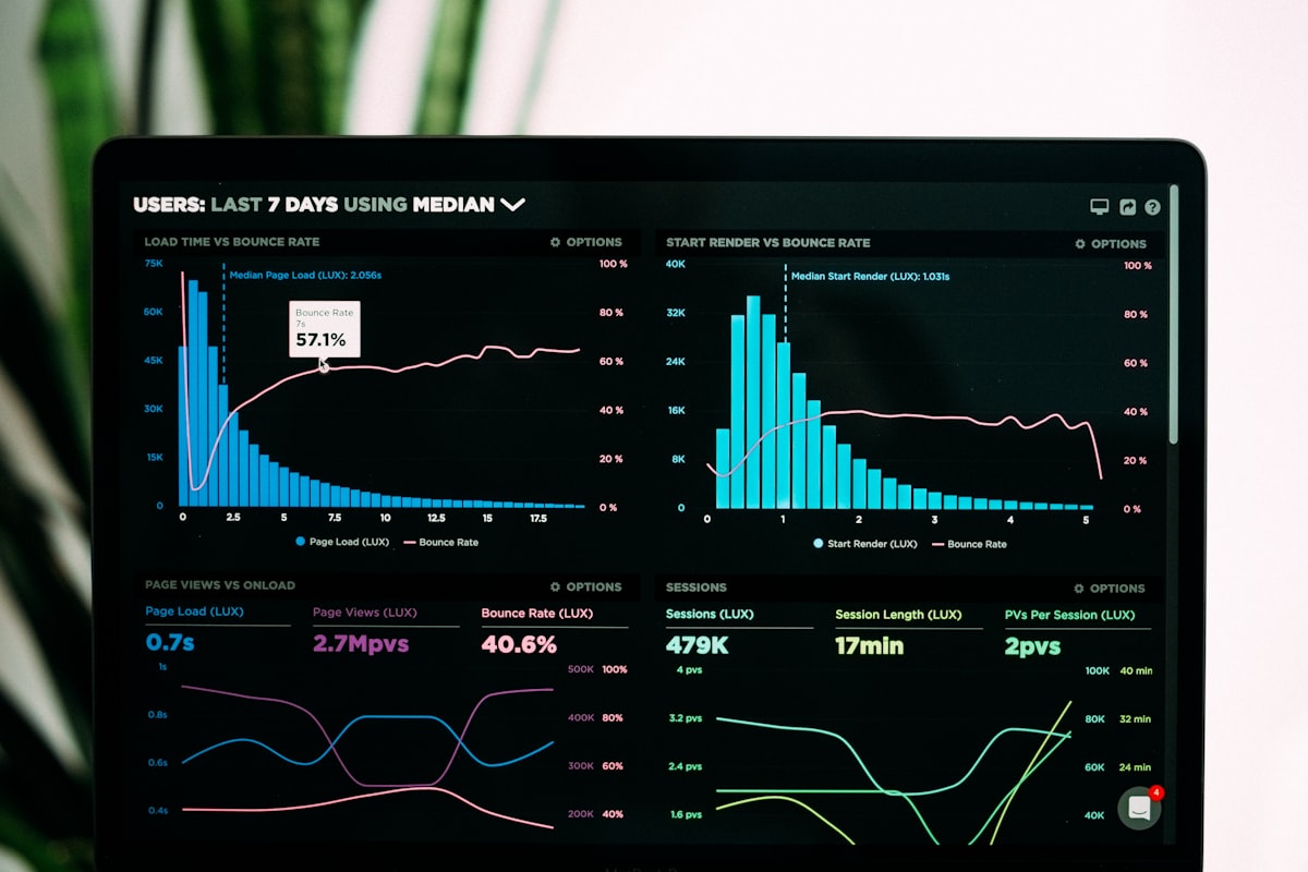 Stock charts on a screen — index funds and ETFs